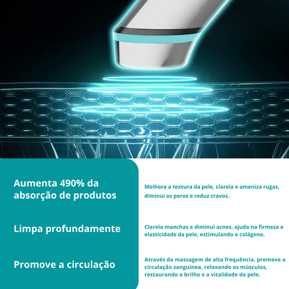BoosterSkin Pro - Aparelho Facial Coreano